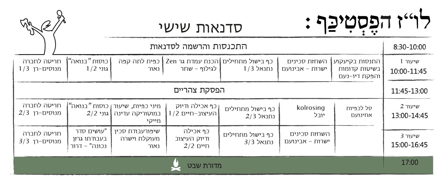 detaile time table